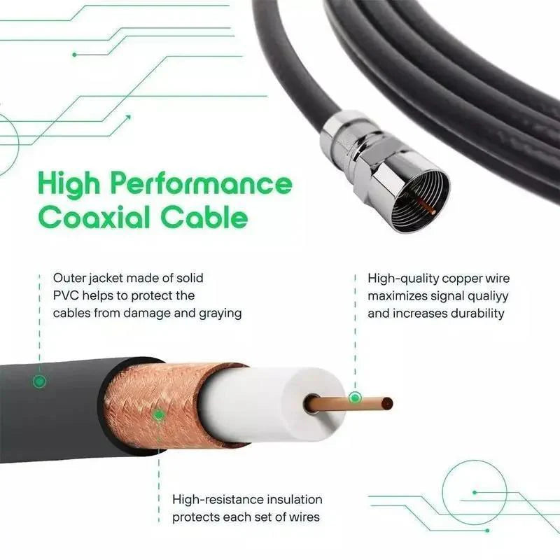 Digital HD Antena