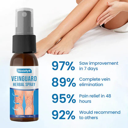 VeinGuard Spray – Visible varicose vein relief in just 7 days!