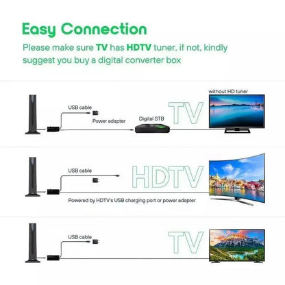 Digital HD Antena