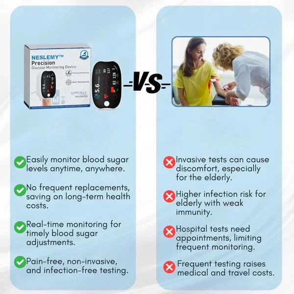 Advanced Laser Glucose Monitor