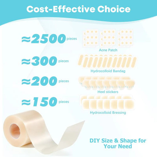 Hydrocolloid Roll