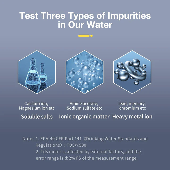 2025 All-New 4 in 1 Tds Meter Digital Water Tester