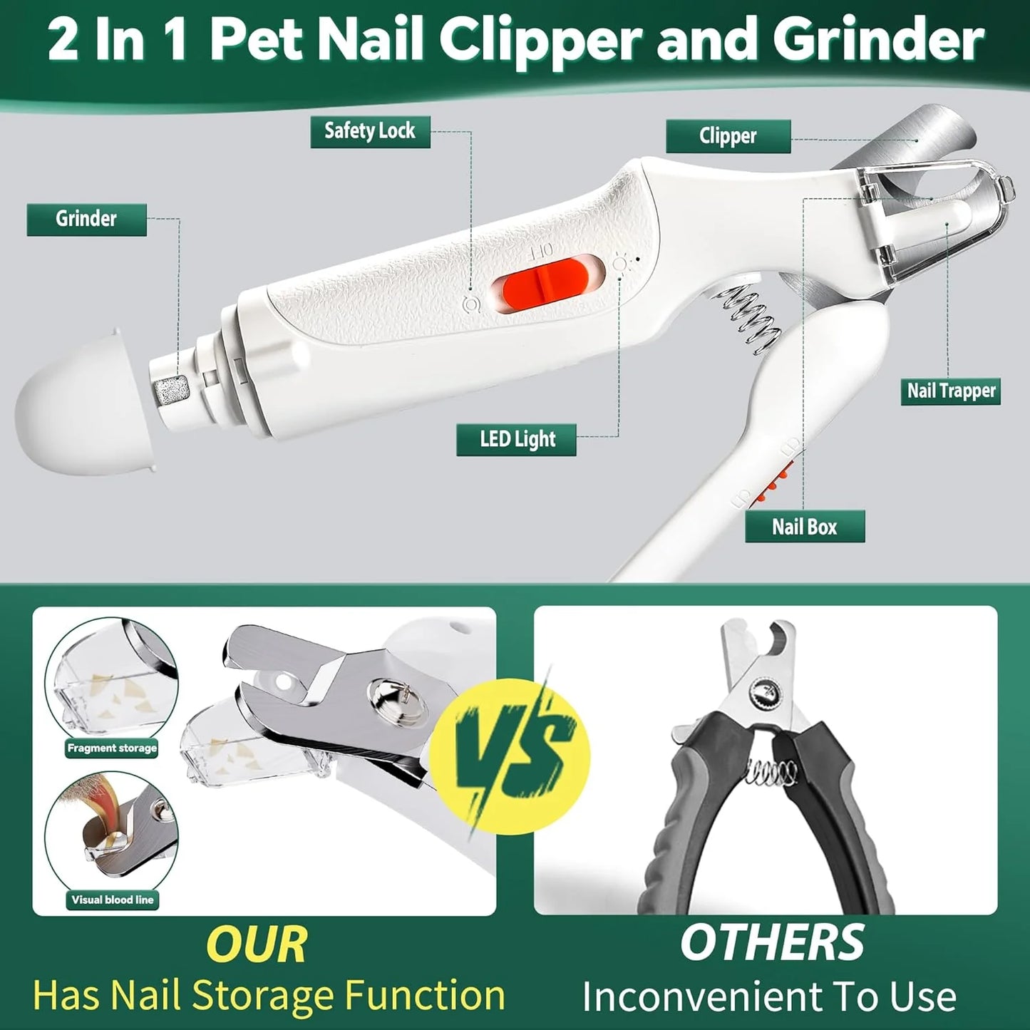 3-in-1 LED Nail Clippers with Grinder for Cats & Dogs
