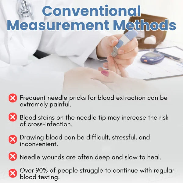 Advanced Laser Glucose Monitor