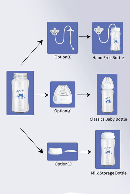 Hands-free baby bottle