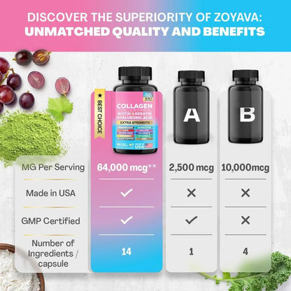 Collagen Supplement