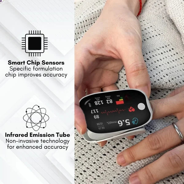 Advanced Laser Glucose Monitor